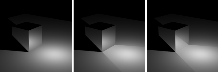 在gpu上的keyshot中渲染焦散